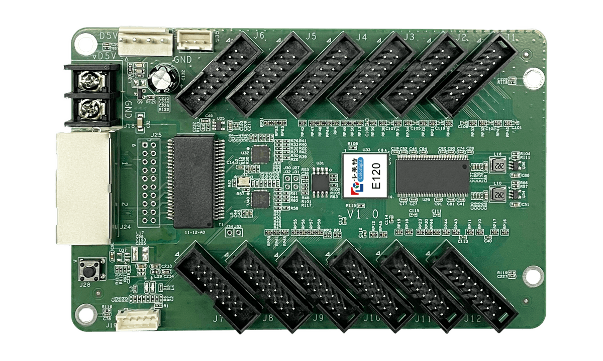 E120/E80